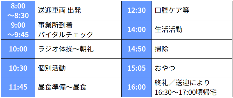 枚方市の生活介護いろどり_一日の流れ02